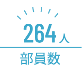 部員数264人